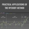 Practical Applications of the Wyckoff Method - Best Of Wyckoff