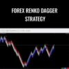 Forex Renko Dagger Strategy » Courses[GB]