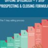 Offline Specialist – 7 Step Prospecting & Closing Formula - Joshua Boxer