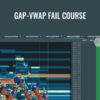 Scott Pulcini Trader E28093 GAP VWAP Fail Course » Courses[GB]