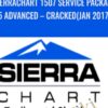 SierraChart 1507 Service Package 5 Advanced E28093 CrackedJan 2017 » Courses[GB]