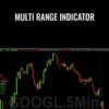 Simpler Trading E28093 Multi Range Indicator » Courses[GB]