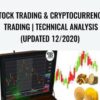 Stock Trading Cryptocurrency Trading Technical Analysis Updated 122020 » Courses[GB]