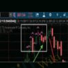 Top Hat Indicator Simpler Trading » Courses[GB]