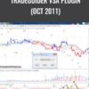 TradeGuider VSA Plugin Oct 2011 » Courses[GB]