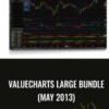 ValueCharts Large Bundle May 2013 » Courses[GB]