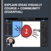Explain Ideas Visually Course + Community (ESSENTIAL) - Janis Ozolins