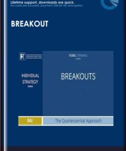 Breakout - Feibel Trading