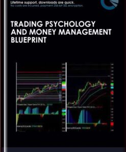 Trading Psychology and Money Management Blueprint - Simpler Trading