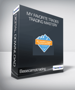 Basecamptrading - My Favorite Trades Trading Mastery