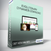 Ken Wilber - Evolutionary Dynamics