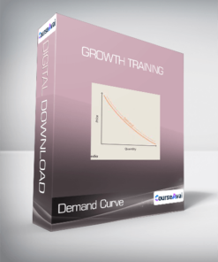 Demand Curve - Growth Training