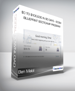 Ben Malol - $0 to $100
