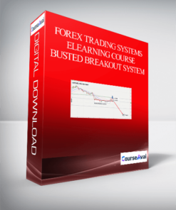 Forex Trading Systems Elearning Course – Busted Breakout System