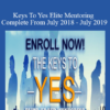 Kenrick Cleveland Keys To Yes Elite Mentoring Complete From July 2018 July 2019 1 » Courses[GB]