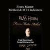 Russ Horn – Forex Master Method MT4 Indicators » Courses[GB]