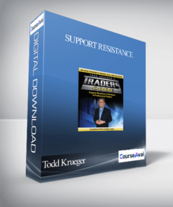 Todd Krueger – Support Resistance