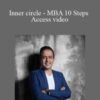 Rajiv Talreja Inner circle MBA 10 Steps Access video 250x343 1 » Courses[GB]