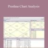 The Vedic Vision – Prashna Chart Analysis
