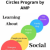Cultivating Social Circles Program by AMP » Courses[GB]