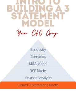 Intro to Building a 3 Statement Model - Your CFO Guy